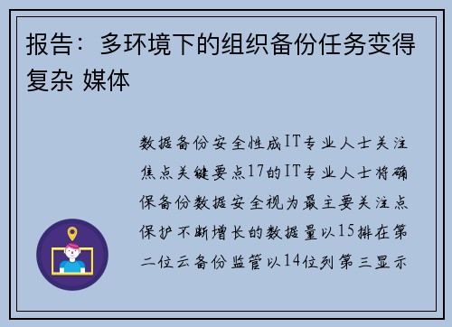 报告：多环境下的组织备份任务变得复杂 媒体
