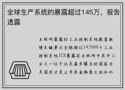 全球生产系统的暴露超过145万，报告透露 